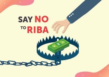Understanding Riba and Its Prohibition in Pakistan: A Comprehensive Guide